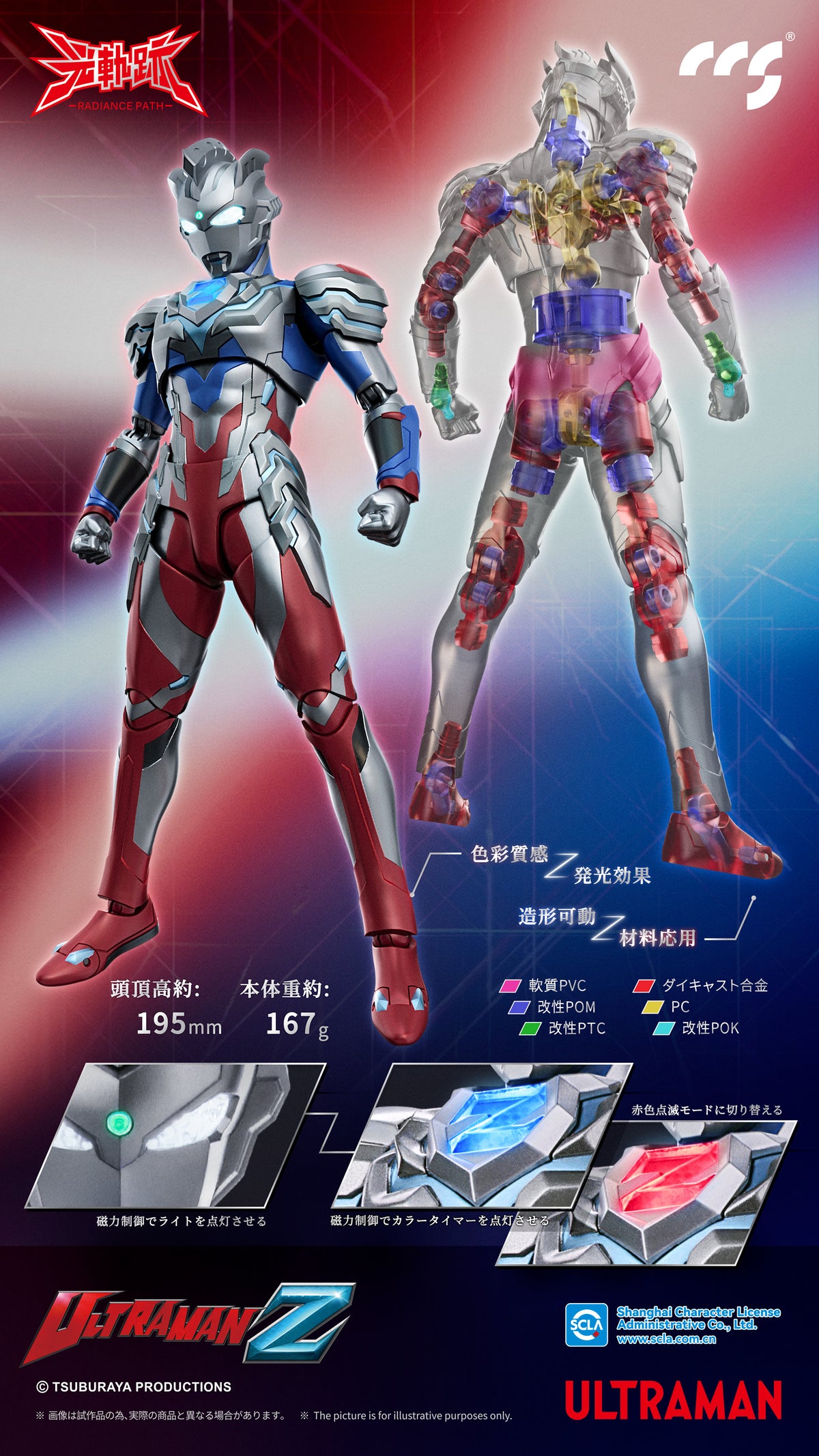 [CCS Toys] Ultraman Z Alpha Edge