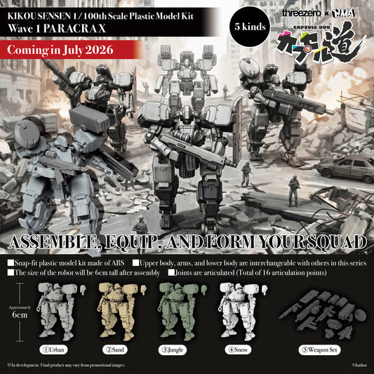 Threezero: MER046 KIKOU SENSEN 1/100th Scale Plastic Model Kit Wave 1 (1 set of 6 pcs)
